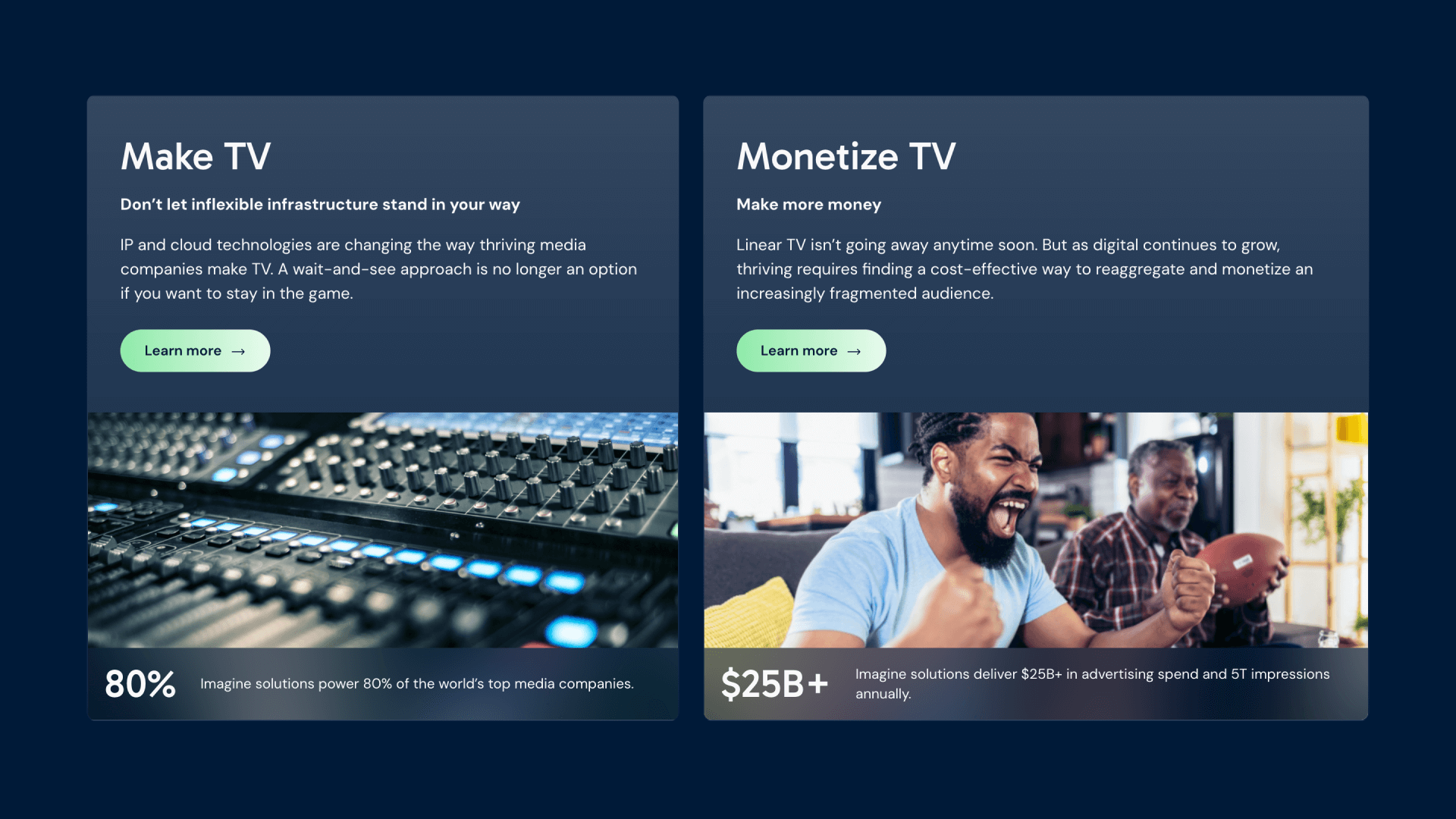 make monetize