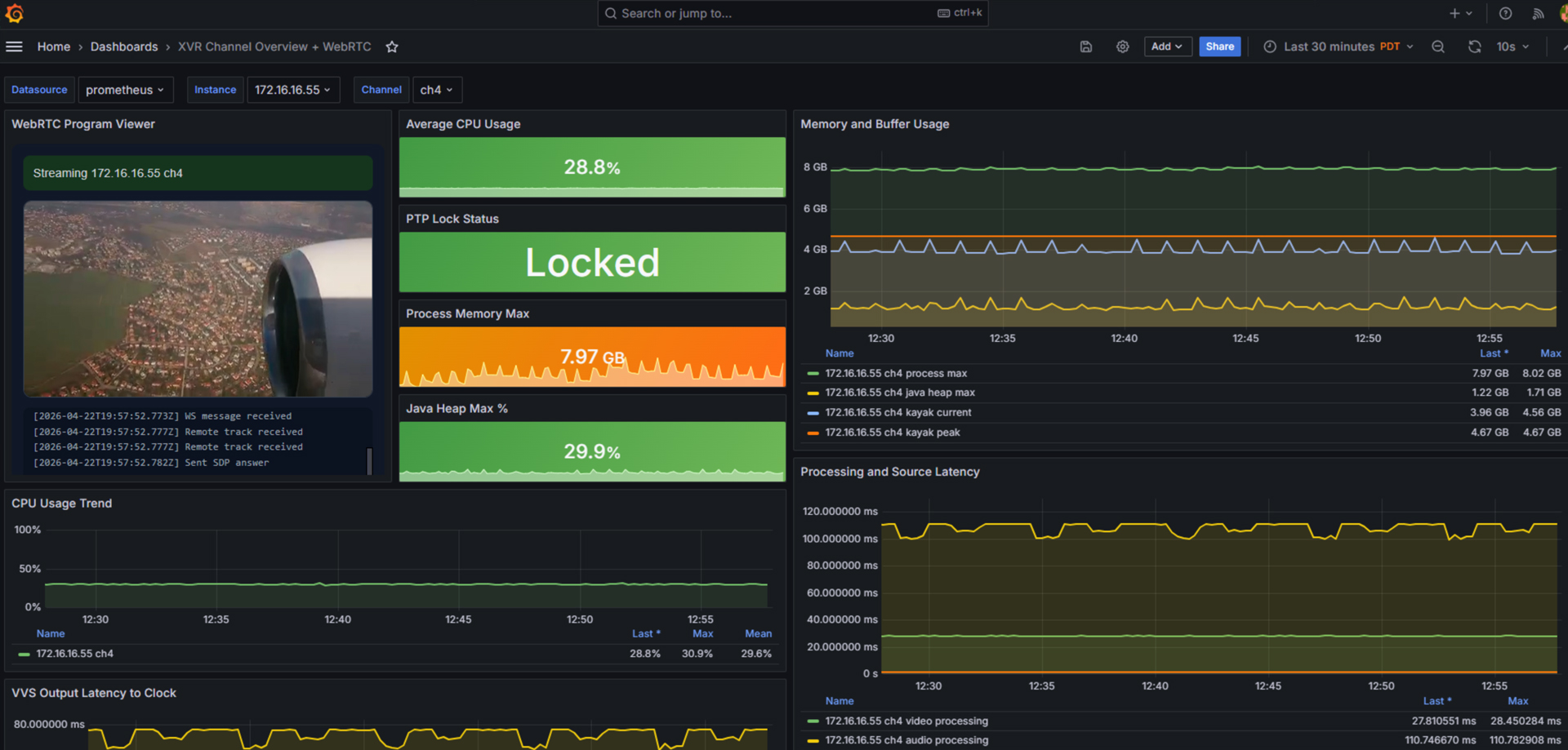 Aviator Orchestrator software screen - Performance Monitor