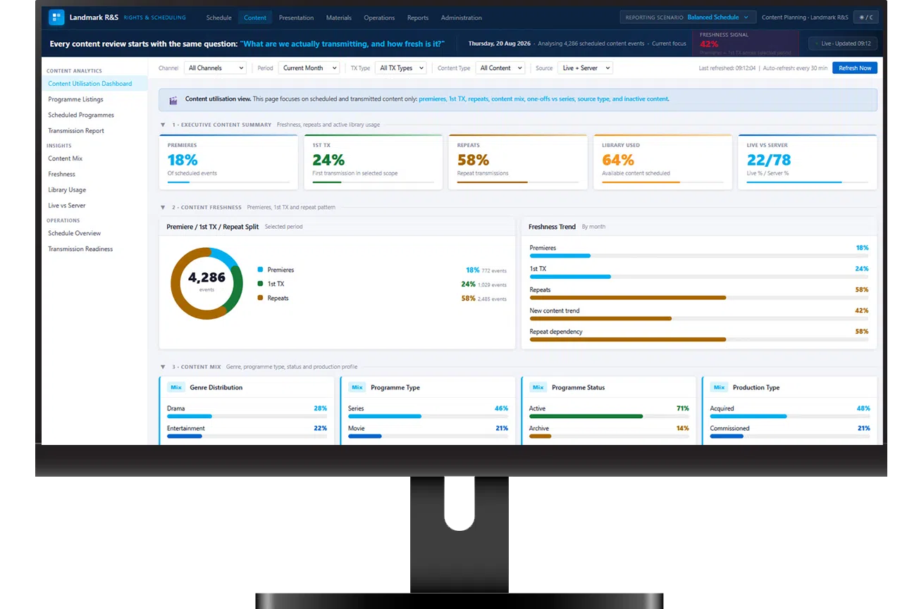 Landmark Rights and Scheduling screen image of the software interface